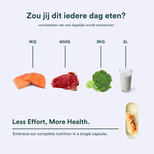 Smart Vitamins For Her