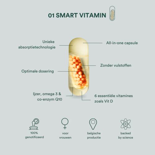 Smart Vitamins For Her