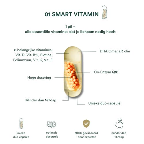 Smart Vitamins For Her