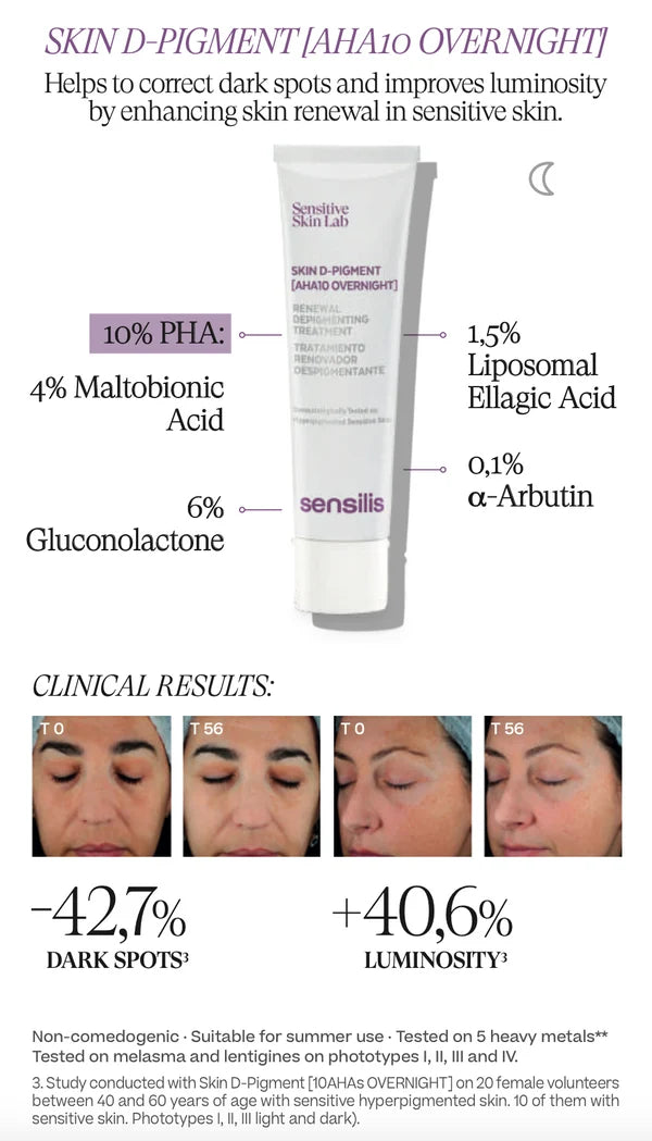 Skin-D Pigment (AHA10 Overnight)